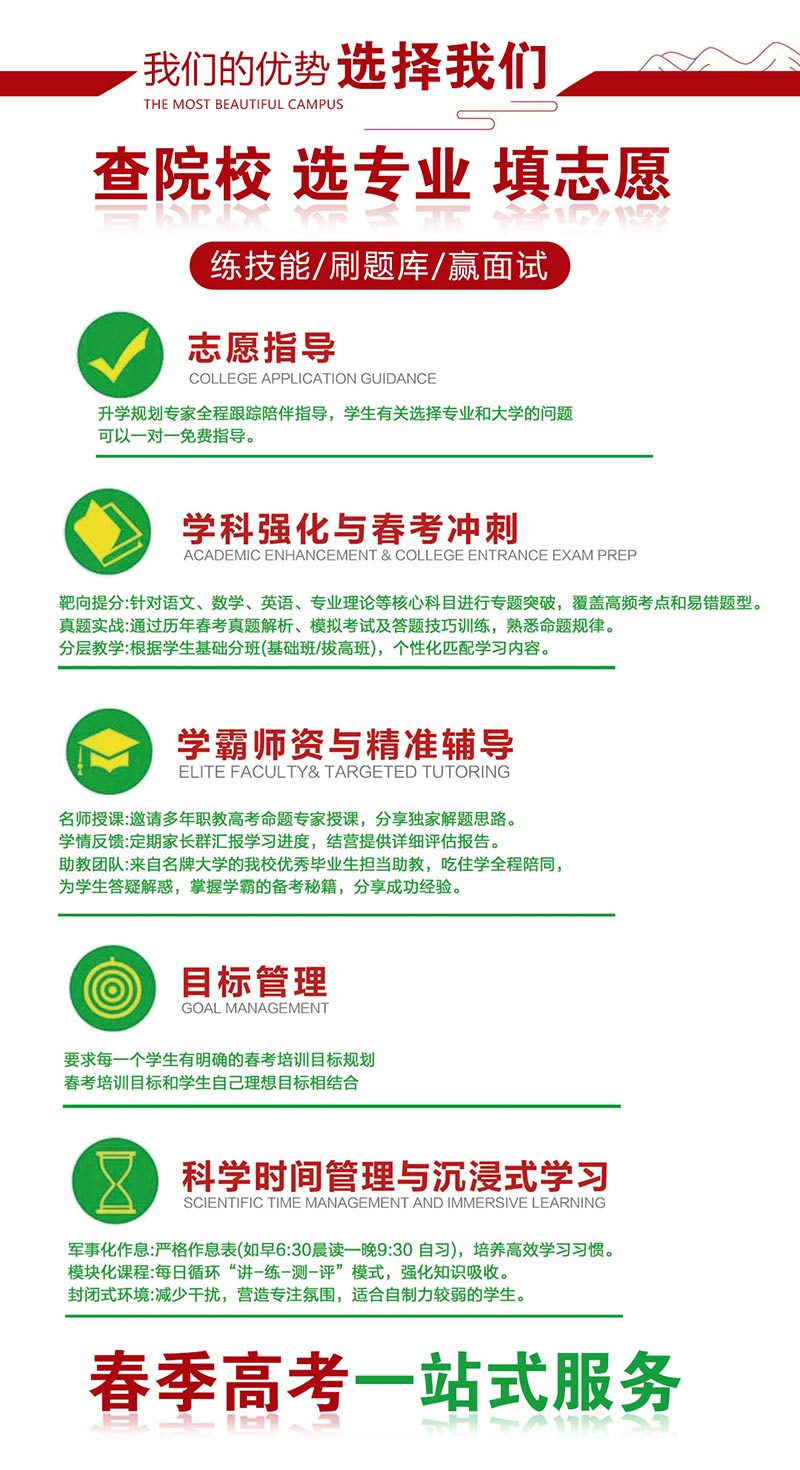 2026年春季高考|高职单招|综合评价集训招生简章