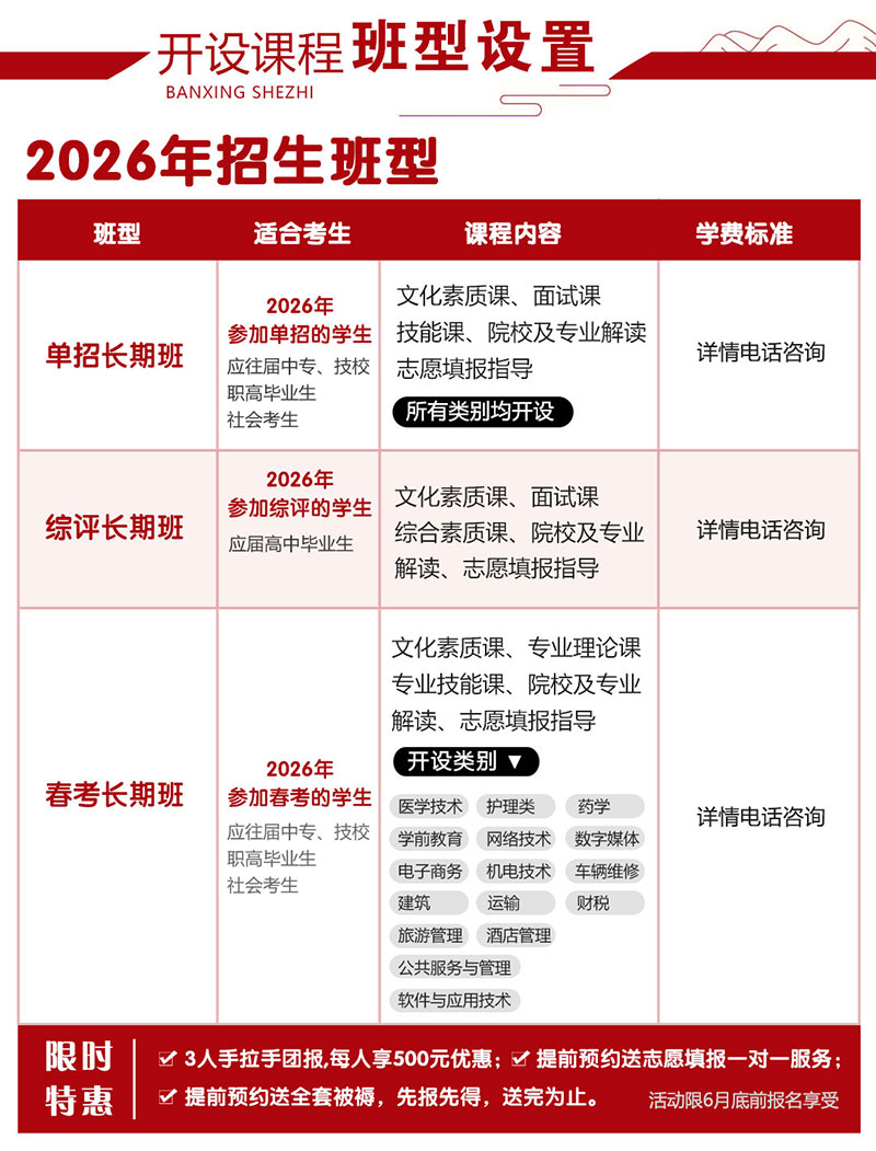 2026年春季高考|高职单招|综合评价集训招生简章