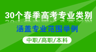 山东省2025年春季高考30个专业类别及涵盖专业范围举例