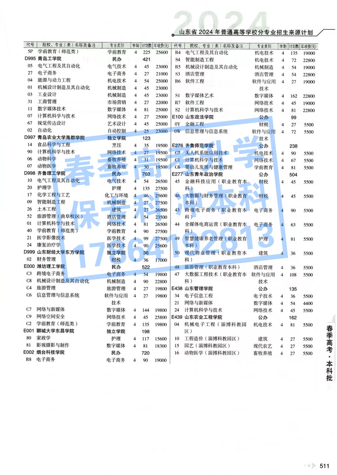 2024年山东春季高考本科院校及招生专业计划数