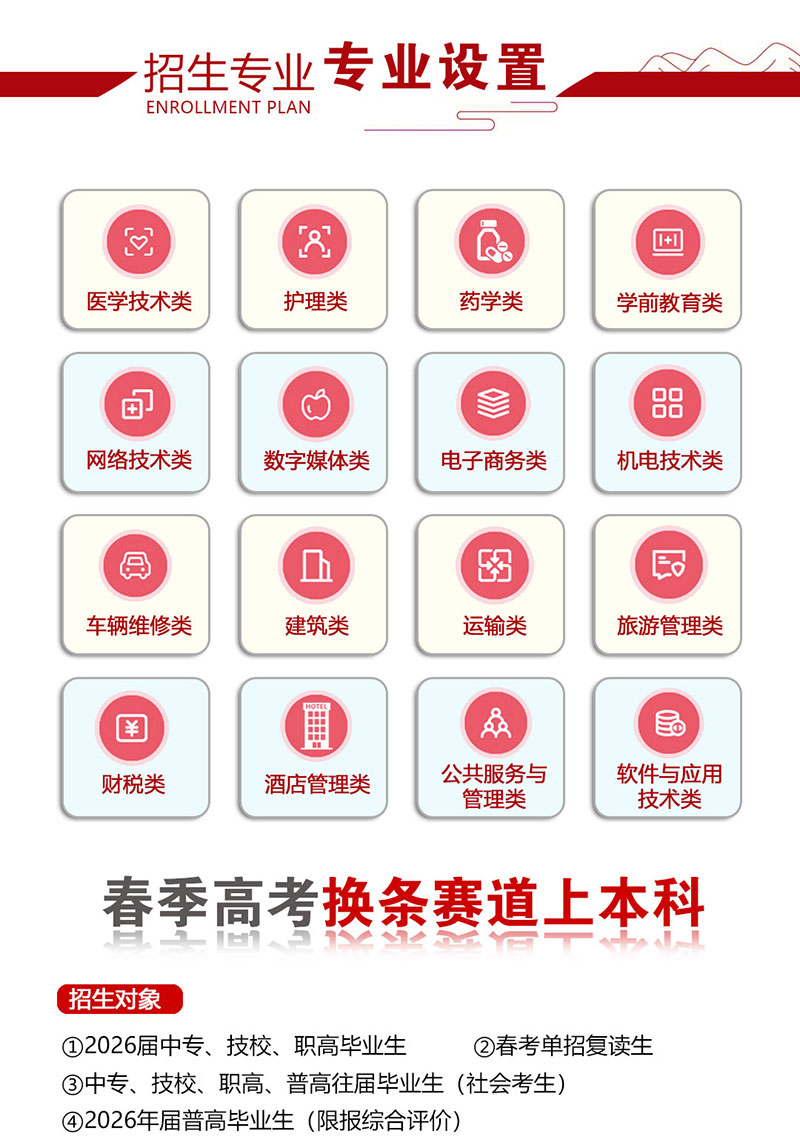 2026年春季高考|高职单招|综合评价集训招生简章