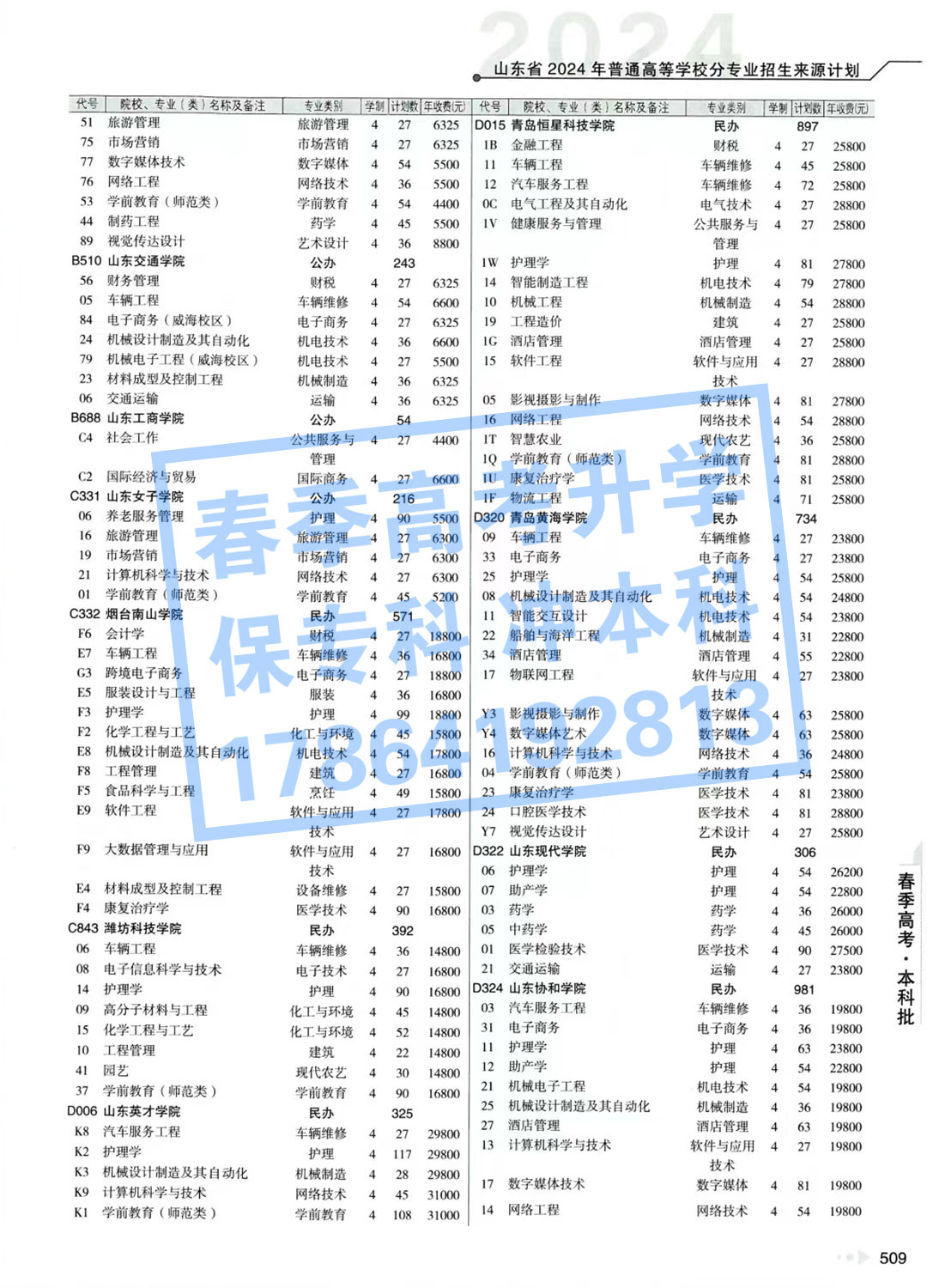 2024年山东春季高考本科院校及招生专业计划数