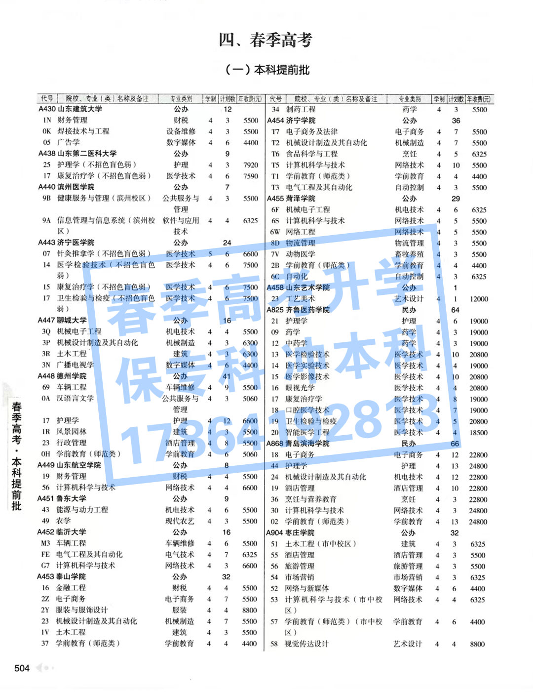 2024年山东春季高考本科院校及招生专业计划数