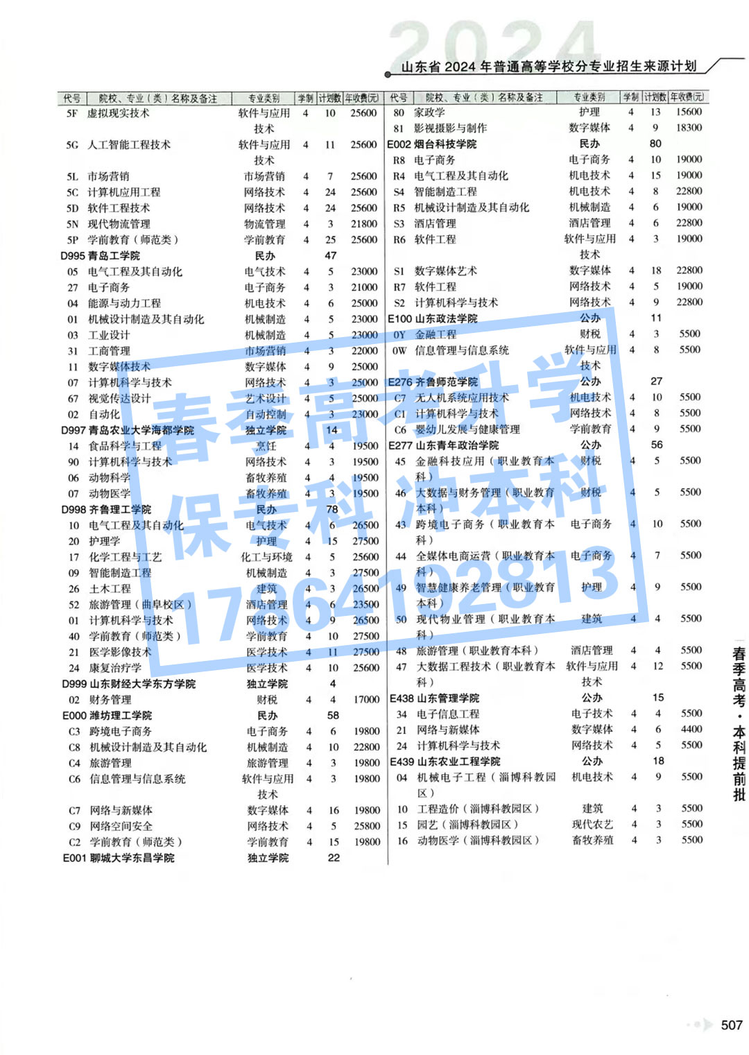 2024年山东春季高考本科院校及招生专业计划数