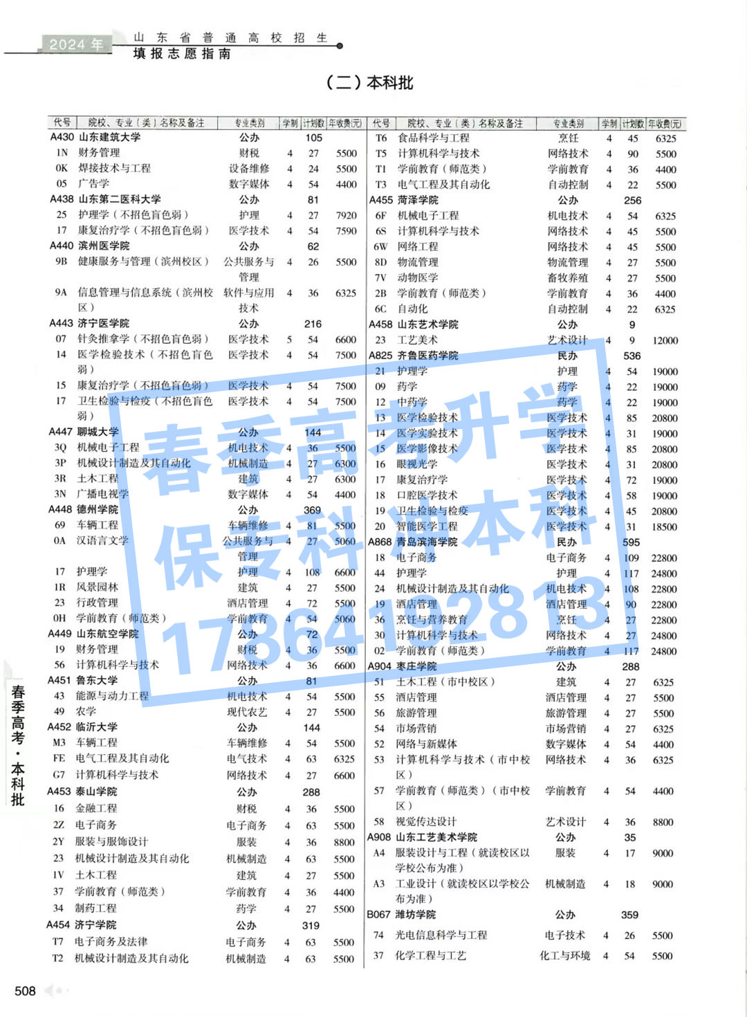 2024年山东春季高考本科院校及招生专业计划数